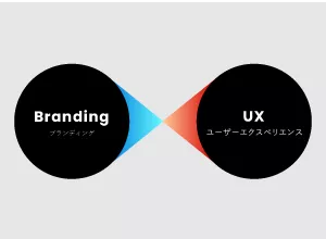 ウェブサイトデザインの新潮流！ブランディングとユーザーエクスペリエンスの統合